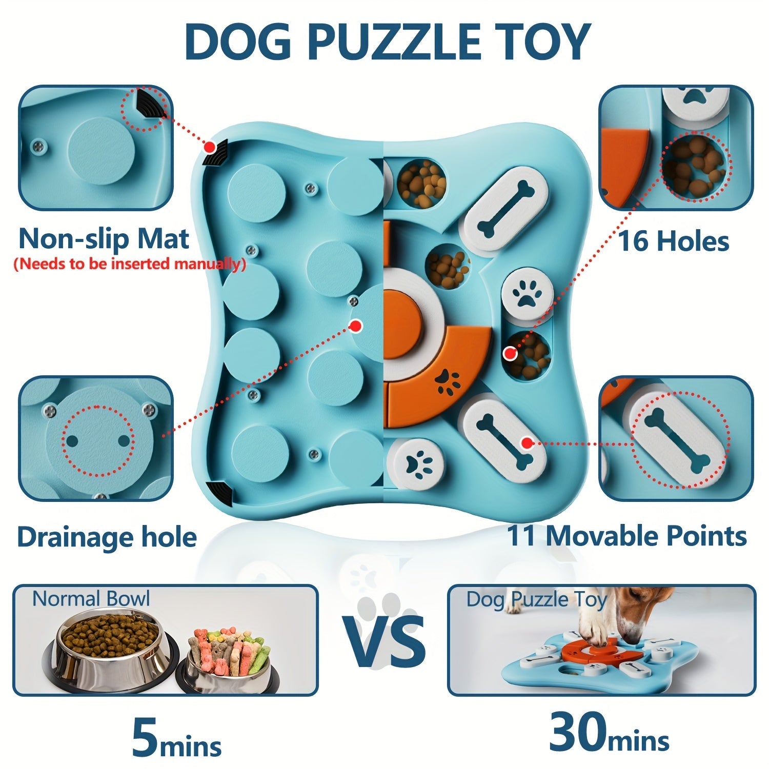 BRAINFETCH PUZZLE – Distributeur de nourriture interactif IQ pour chiens