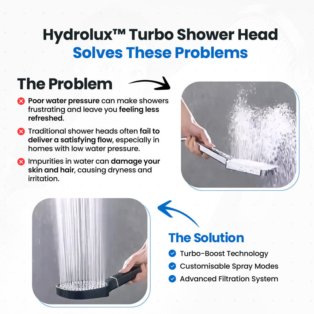 Tête de douche haute pression avec technologie Turbo Boost et filtration