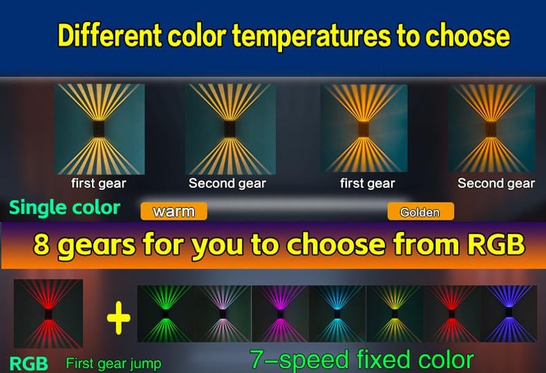 BrightRay – Lampes murales solaires à 4 LED pour l'extérieur