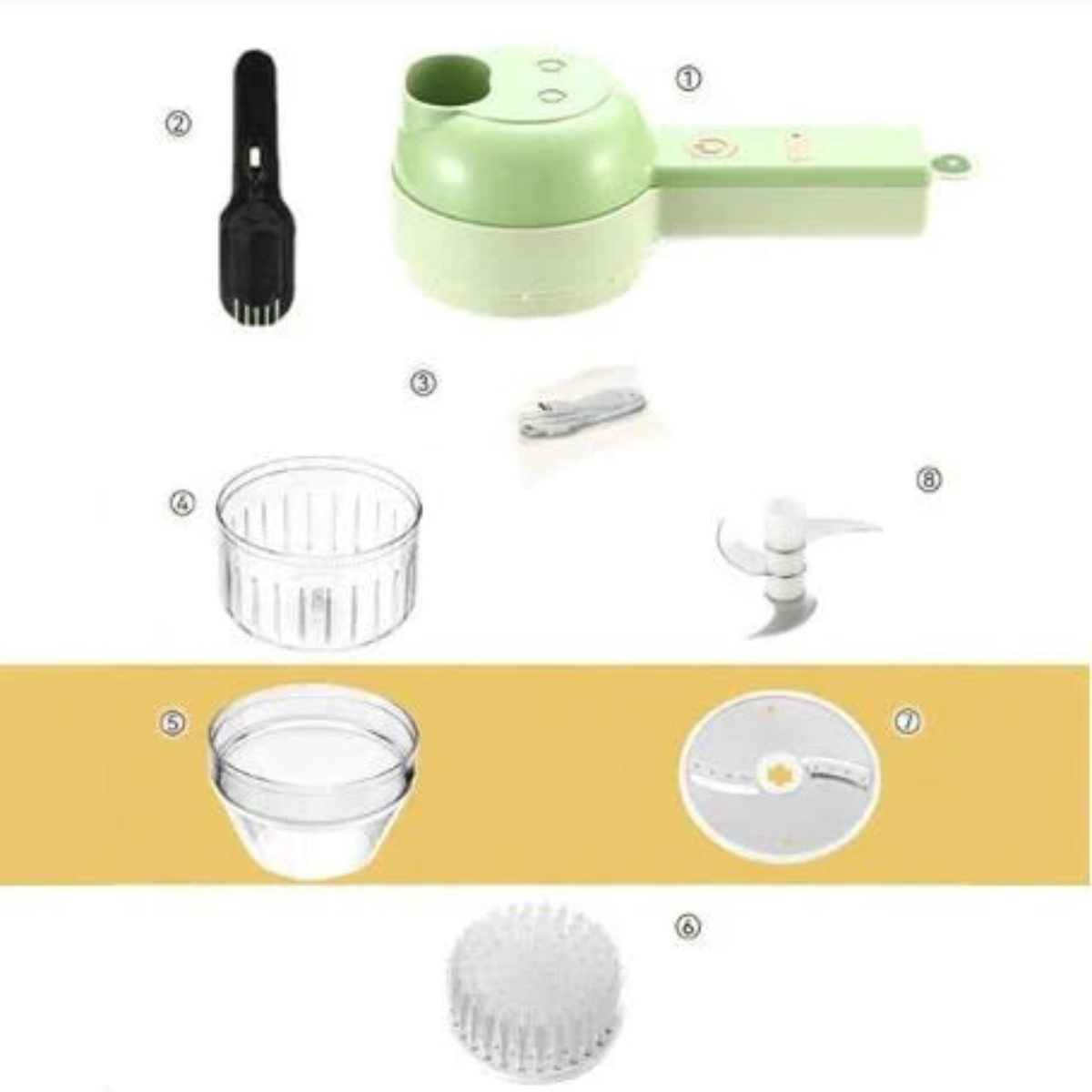 SchnellerSchnitt™ Découpe alimentaire sans effort