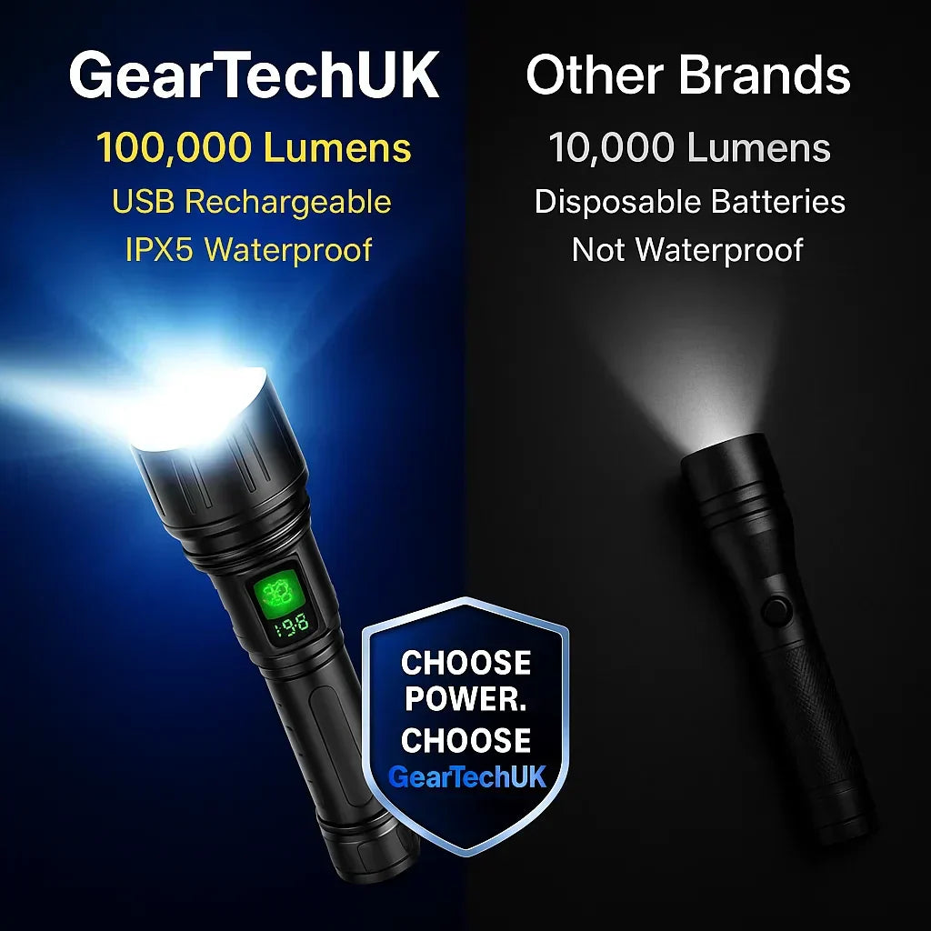 Lampe de Poche Tactique 100000 Lumens - Torche LED Lumineuse