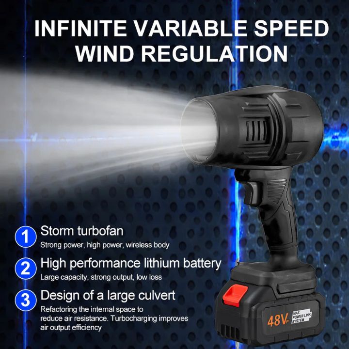 TurboFan Souffleur à air | Souffleur à air sans fil | Souffleur de nettoyage rechargeable pour électronique et maison