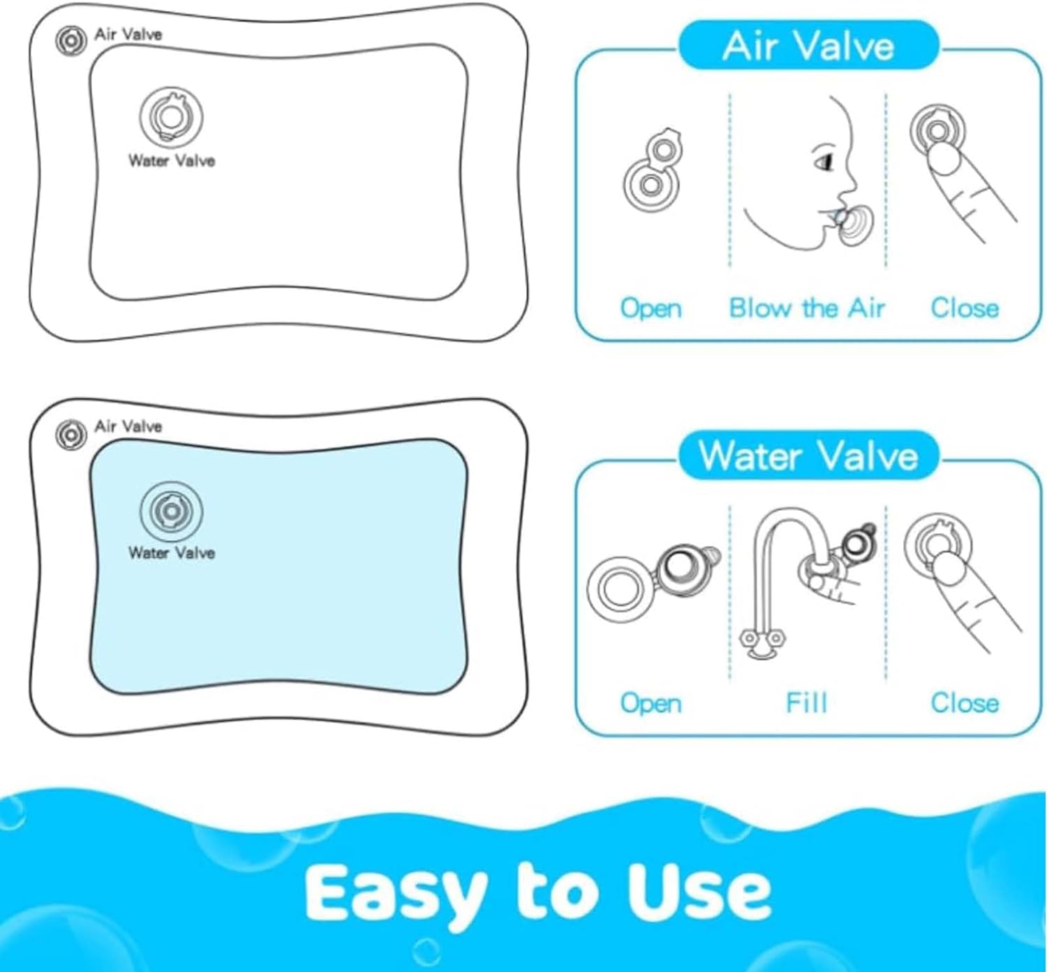 AquaWhisk™ — Libérez les instincts sauvages de votre chat pour un plaisir sans fin et un confort rafraîchissant