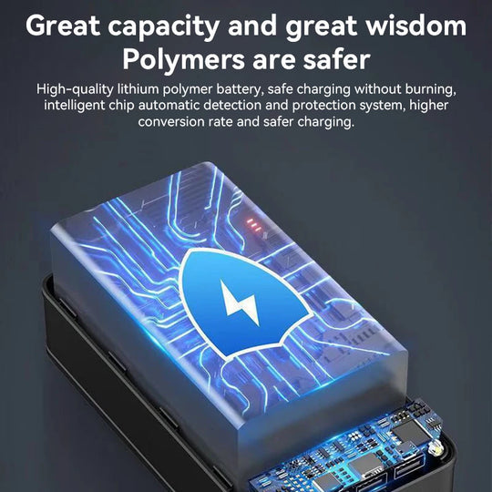Batterie Externe Voltaro 50.000 mAh | Charge Ultra-Rapide | Pour Ordinateur Portable, Tablette & Smartphone | Compacte & Extrêmement Puissante