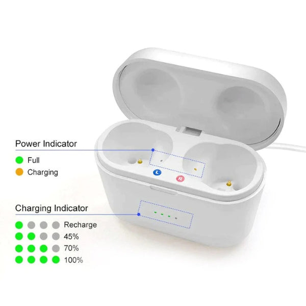 Amplificateur Auditif Invisible pour Seniors – Son Clair & Confort d'Utilisation Quotidienne