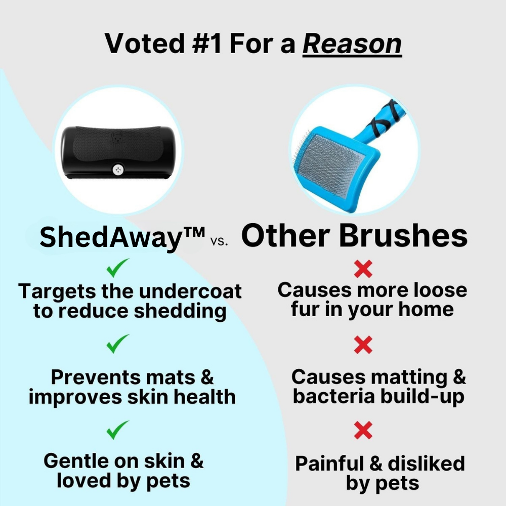 50% de réduction | ShedAway™ | Prenez soin du pelage de votre animal de compagnie de manière efficace et sans stress