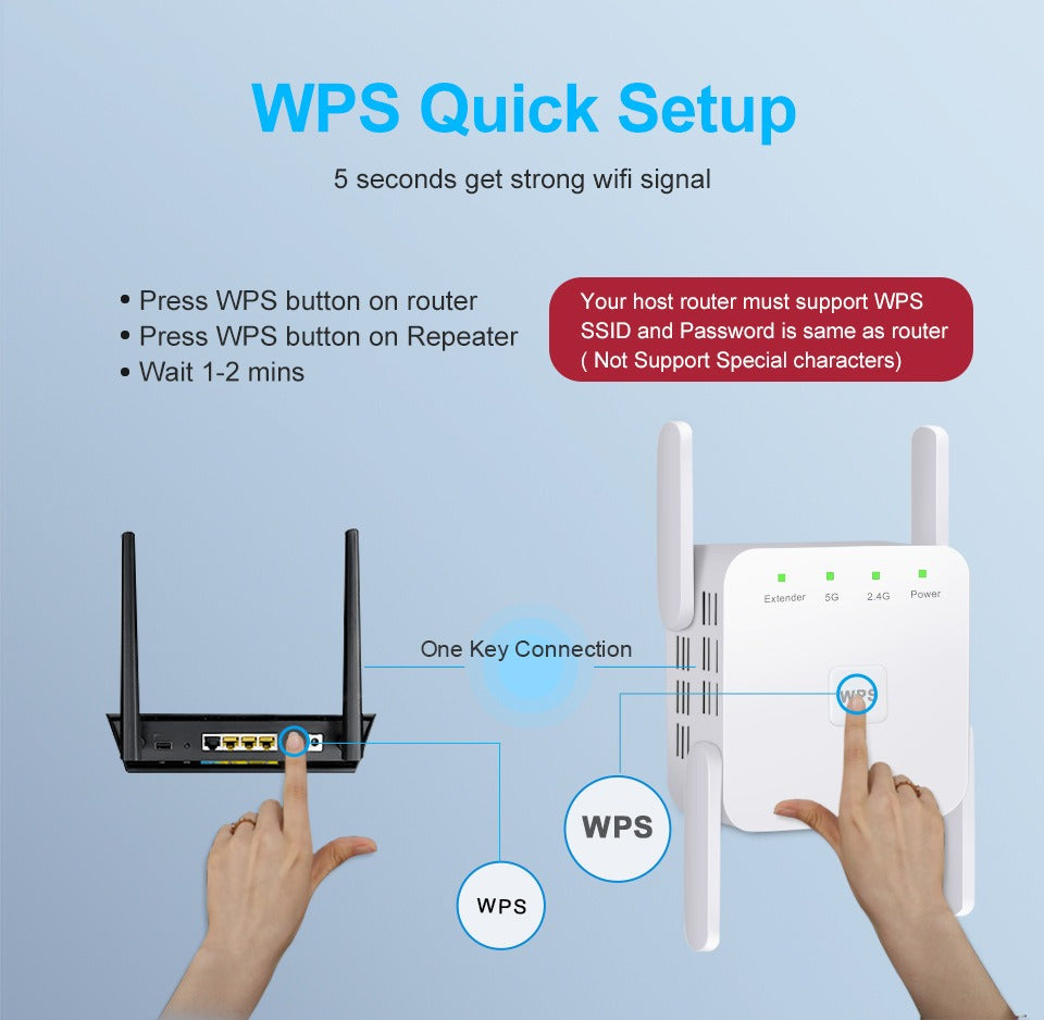 UltraXtend 5G WiFi Booster – Meilleur Extenseur WiFi