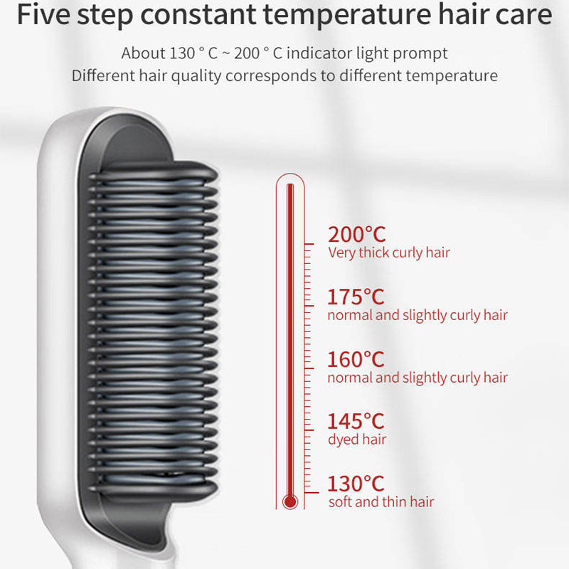 StyleComb™ Bar à Style de Haute Qualité 50% DE REMISE