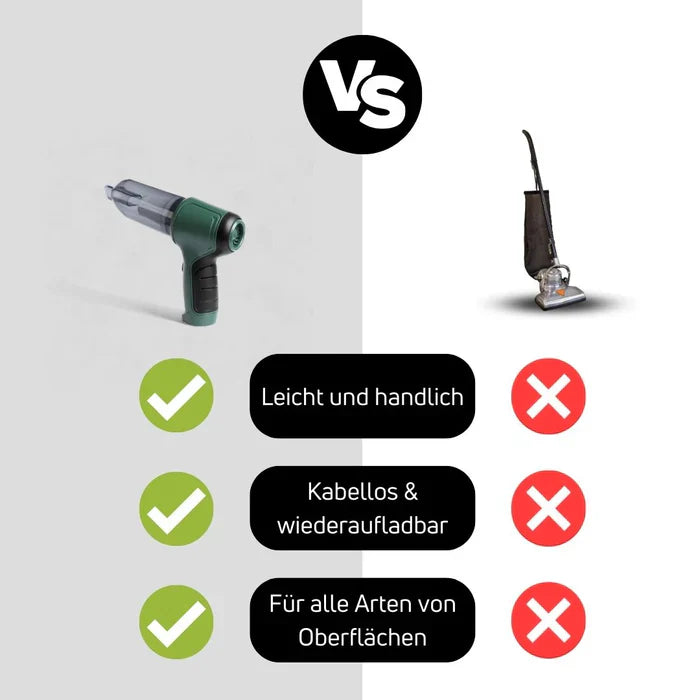 PowerClean™ - Aspirateur sans fil multifonction 3 en 1