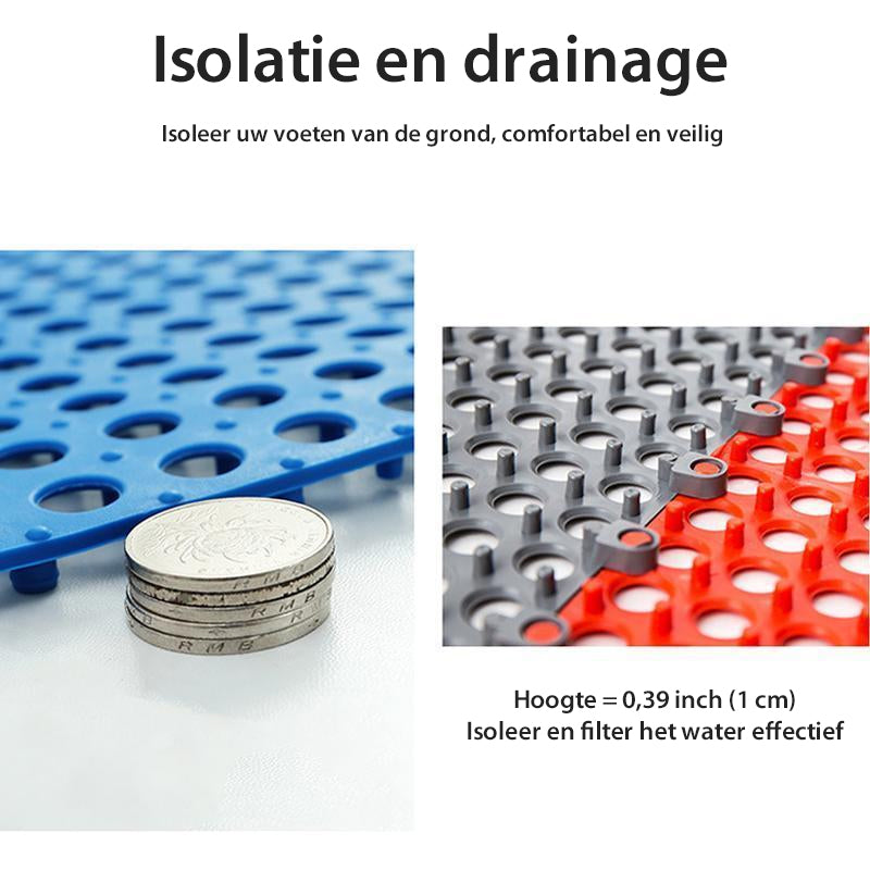 Tapis Antidérapant de Salle de Bain