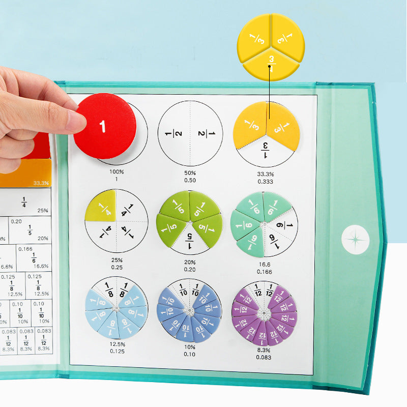Démonstrateur de Disque de Fraction Magnétique