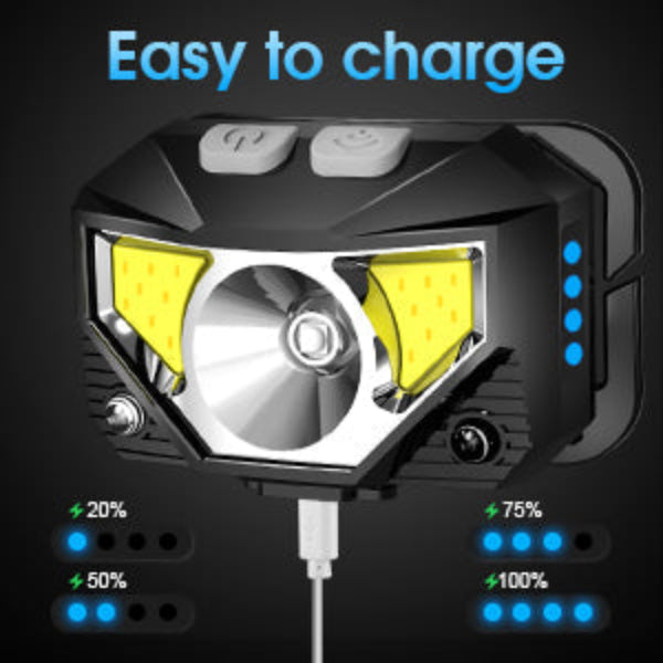 Lampe frontale LED ultra lumineuse rechargeable 2-pack avec capteur de mouvement - Lumivor