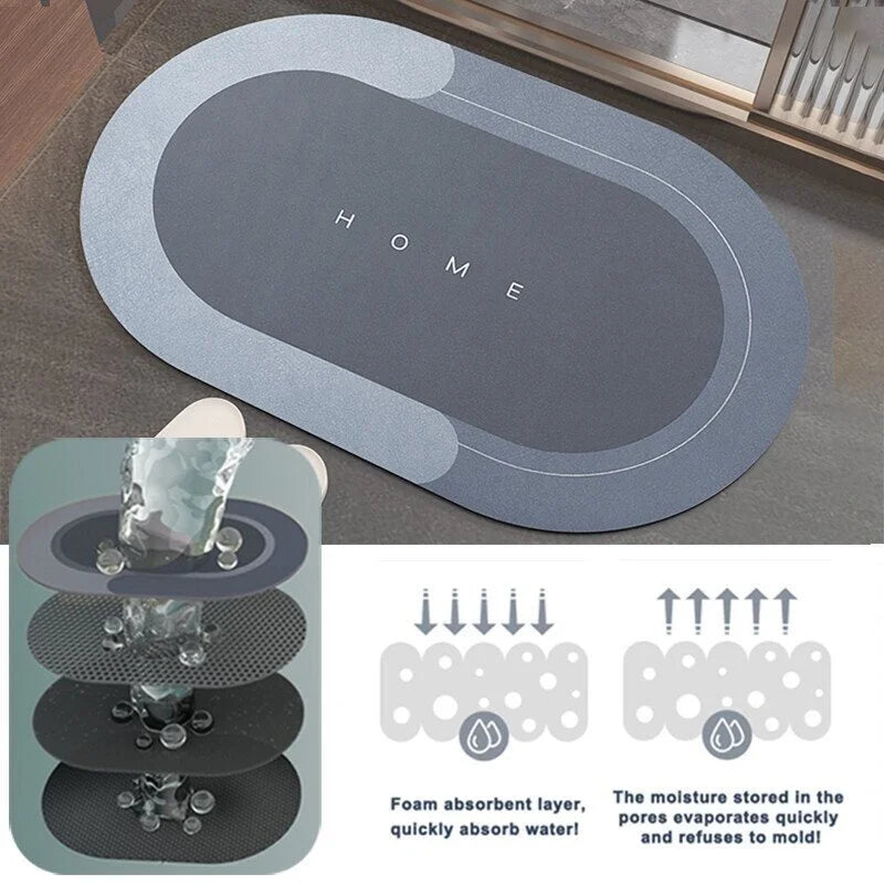 Tapis de sol super absorbant