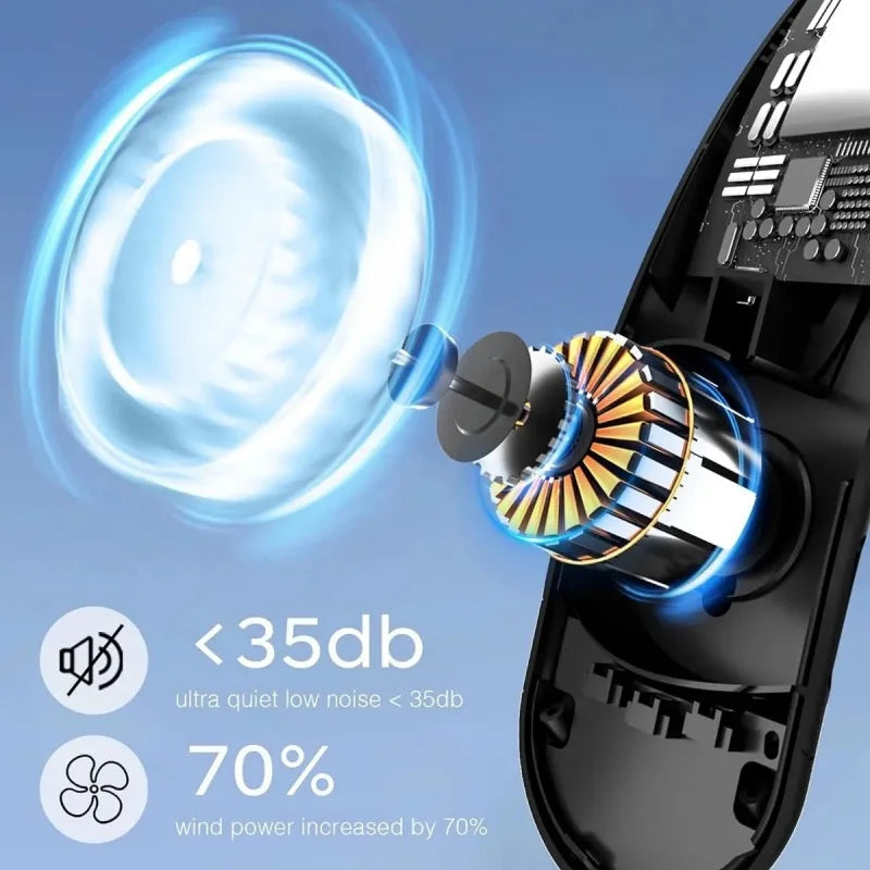CoolBreeze™ | Ventilateur de Cou – Refroidissement à 360°, silencieux & mains libres