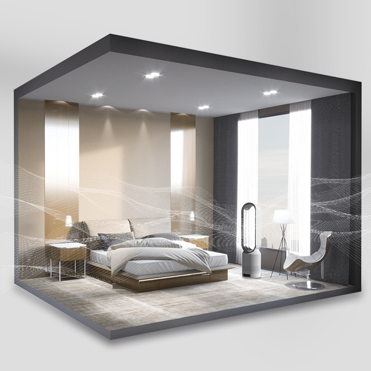 AEROBREEZE – Ventilateur colonne 3-en-1 pour un air frais et un confort agréable