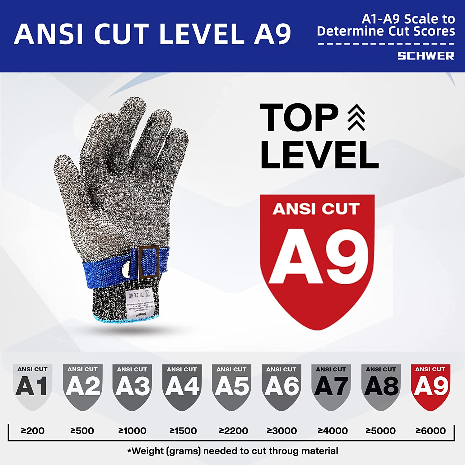 Gants de Protection Anti-Coupure Lourds – Protection Flexible pour une Manipulation Sécurisée