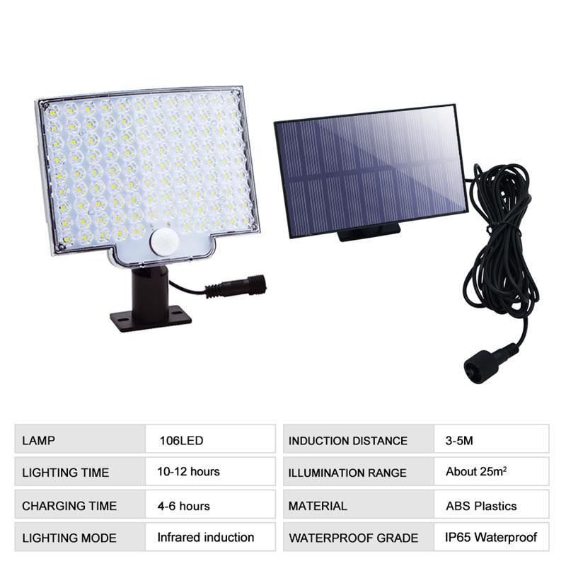 Sandsberg LED Solar Lampe d'extérieur avec capteur de mouvement