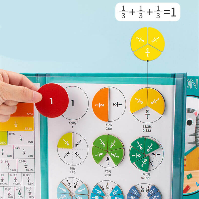 Démonstrateur de Disque de Fraction Magnétique