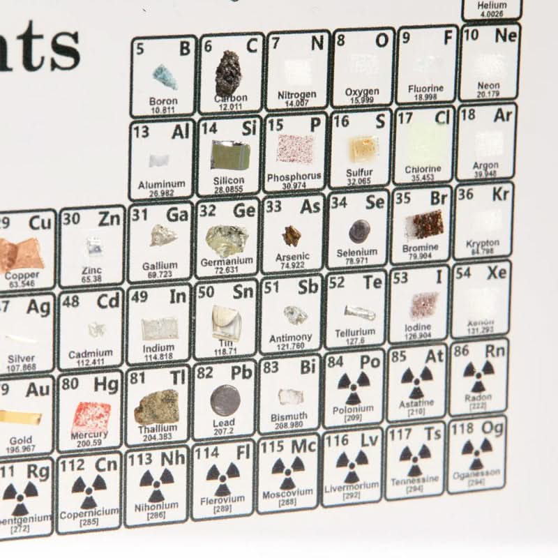 Une table périodique fascinante pour apprendre en s'amusant