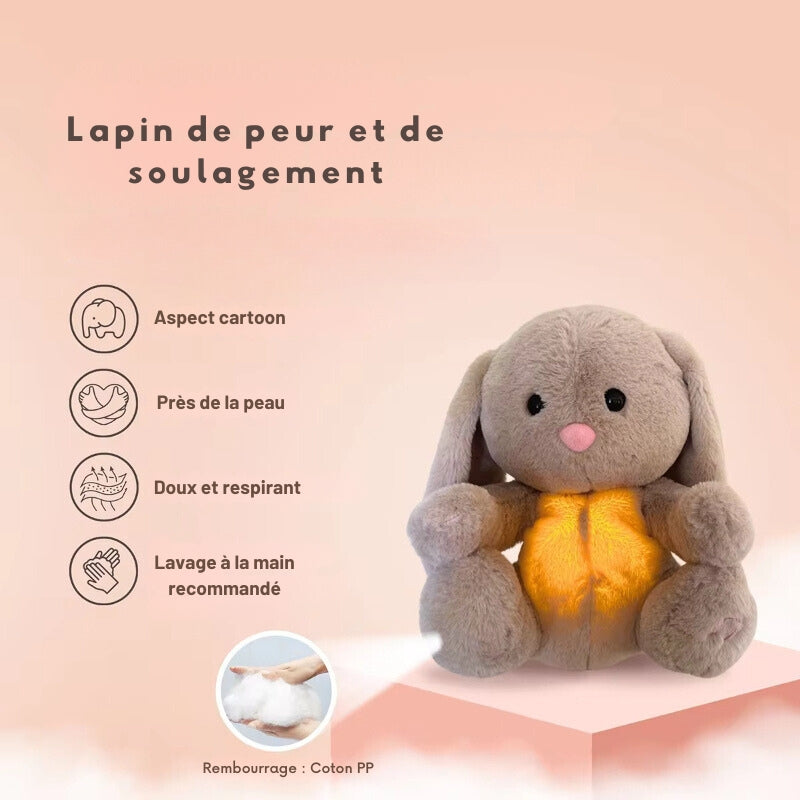 Mouvement de Respiration & Sons