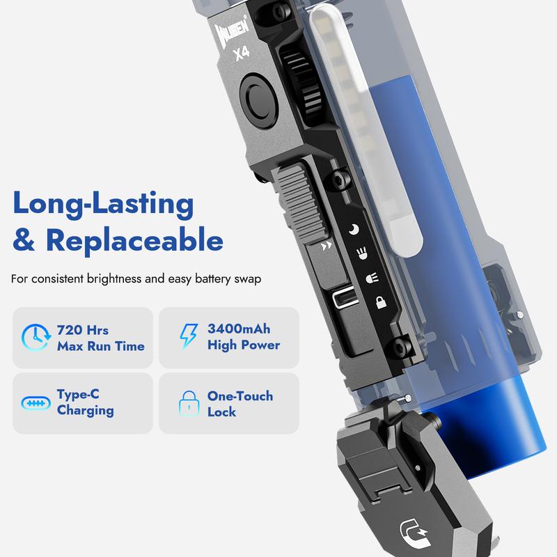 💥Lampe de travail LED avec tête rotative à 180°