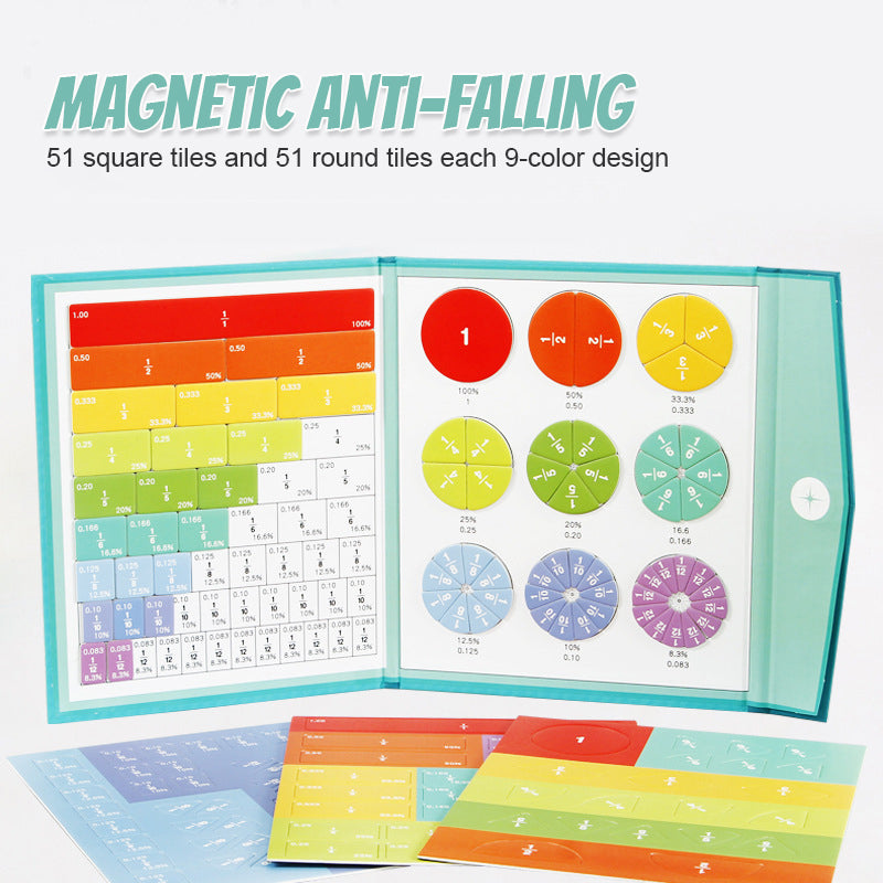 Démonstrateur de Disque de Fraction Magnétique