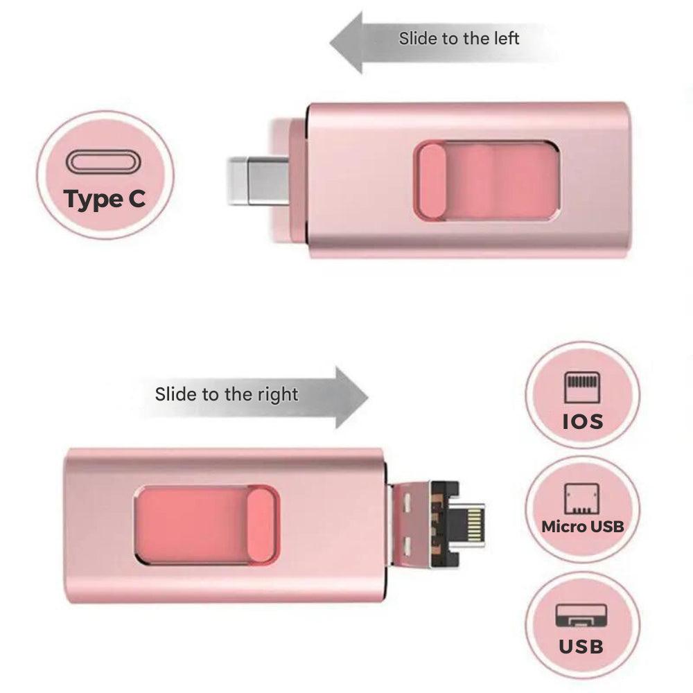 Clé USB 4-en-1 pour tous les appareils - DataFlex