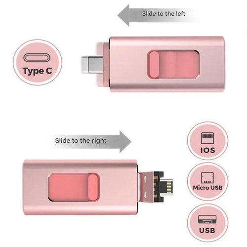 Clé USB 4-en-1 pour tous les appareils - DataFlex
