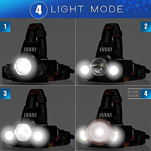 Skanto | Hqdz-Td 20000 Lumen Lampe Frontale Rechargeable - Étanche, Lumière Réglable Pour Extérieur, Chasse, Camping