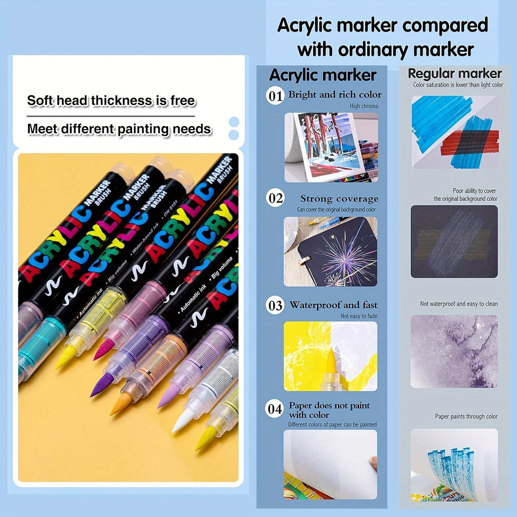 72 Marqueurs de Peinture Acrylique – Parfaits pour la Peinture Créative sur Divers Surfaces