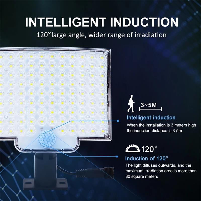Sandsberg LED Solar Lampe d'extérieur avec capteur de mouvement