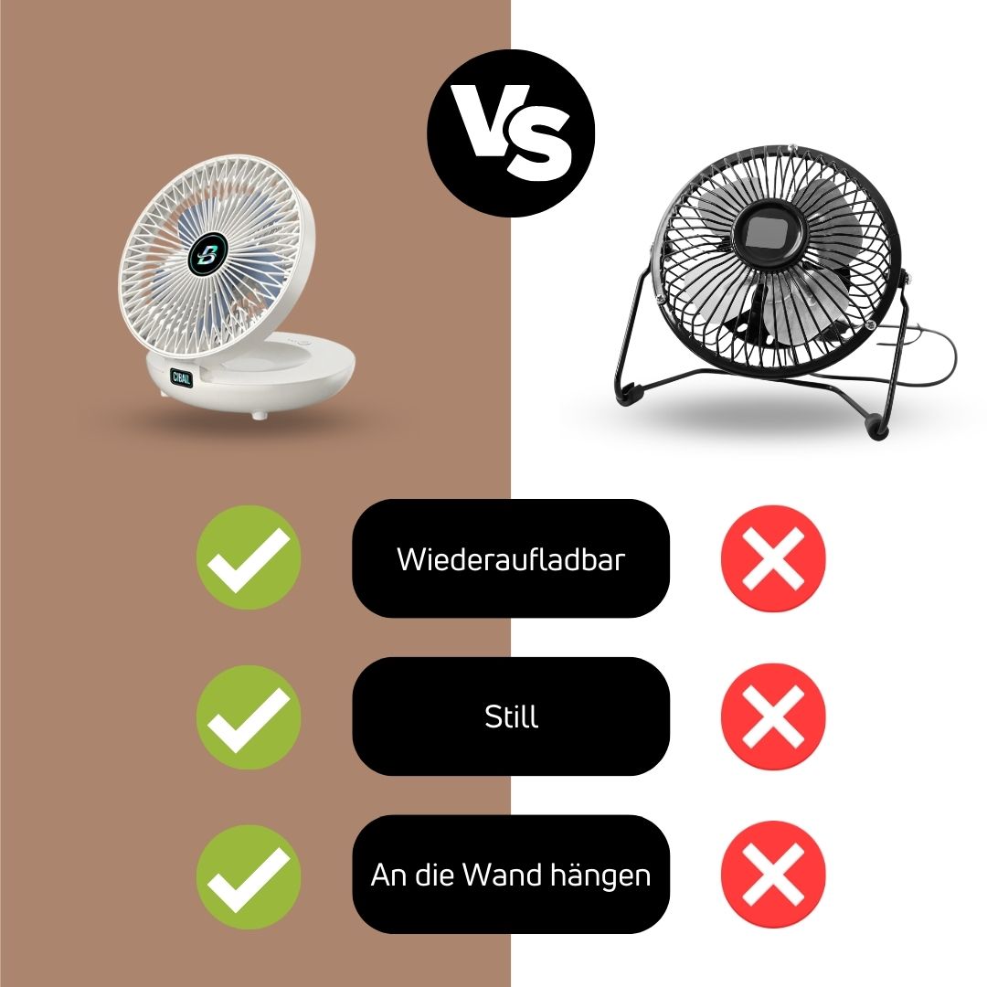 CoolBreeze™ Ventilateur de Table