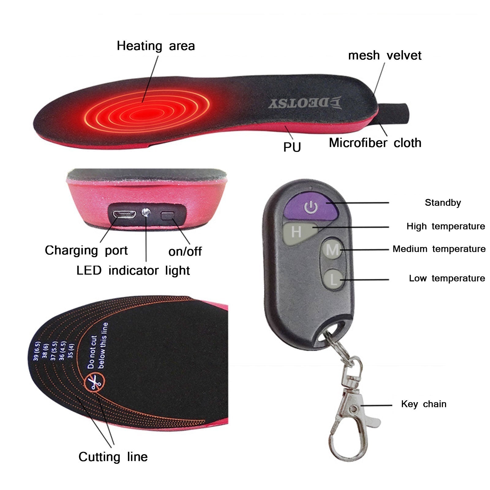 Semelles Chauffantes Rechargeables - Aurora