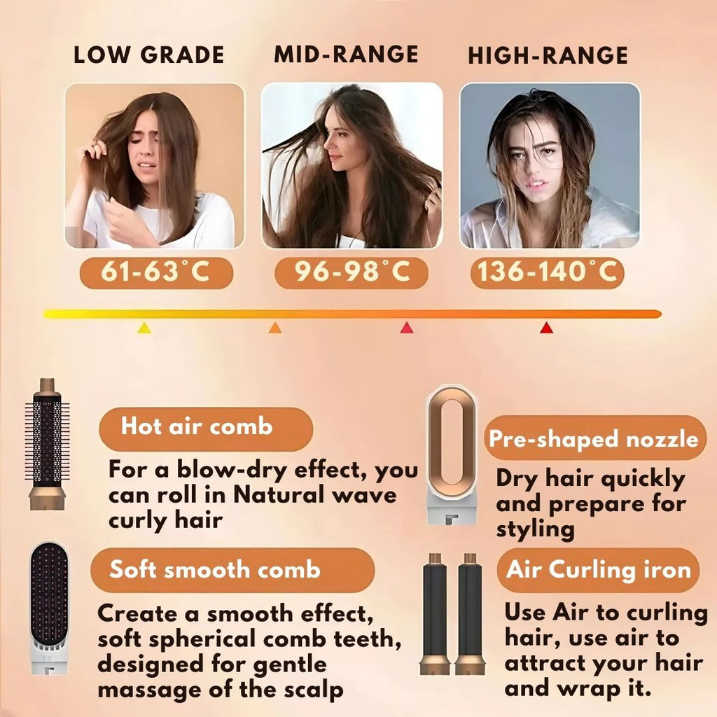 Sèche-cheveux 5-en-1 avec technologie à air pour un coiffage facile