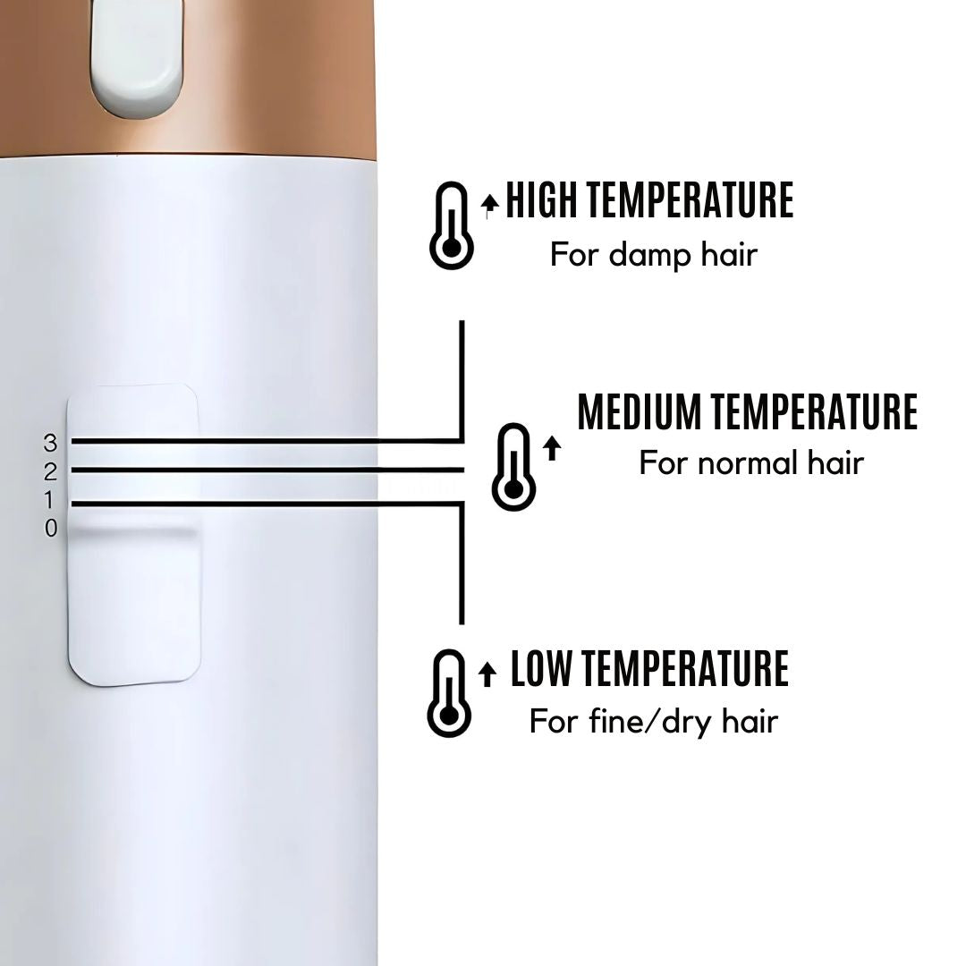 Sèche-cheveux 5-en-1 avec technologie à air pour un coiffage facile