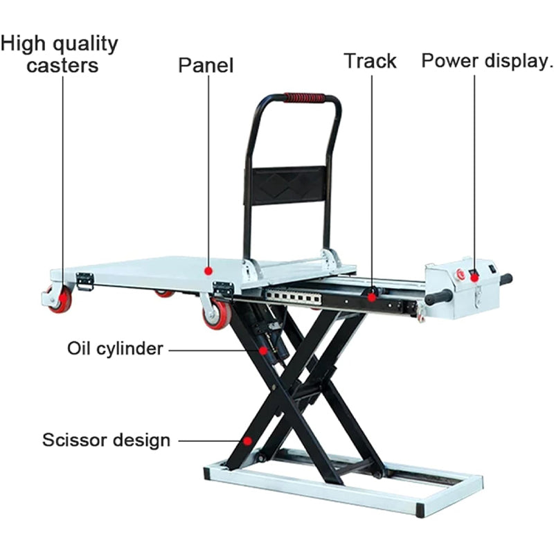 HydroLift – Table élévatrice multifonctionnelle