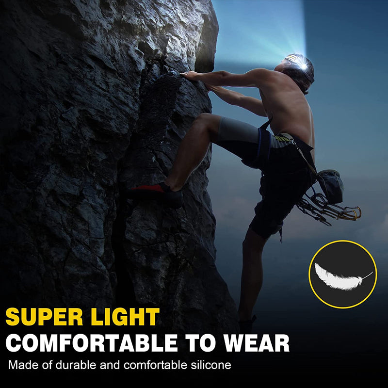 Skanto | Lampe frontale LED USB rechargeable puissante