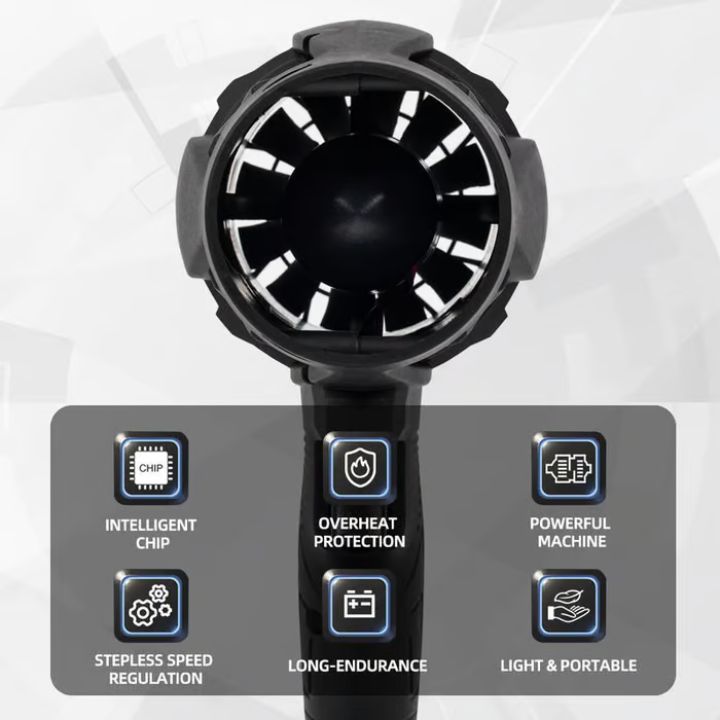 TurboFan Souffleur à air | Souffleur à air sans fil | Souffleur de nettoyage rechargeable pour électronique et maison