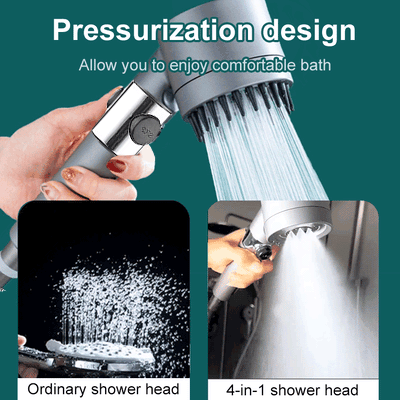 Skanto | Douchette PowerSpray – Pression accrue – Expérience spa