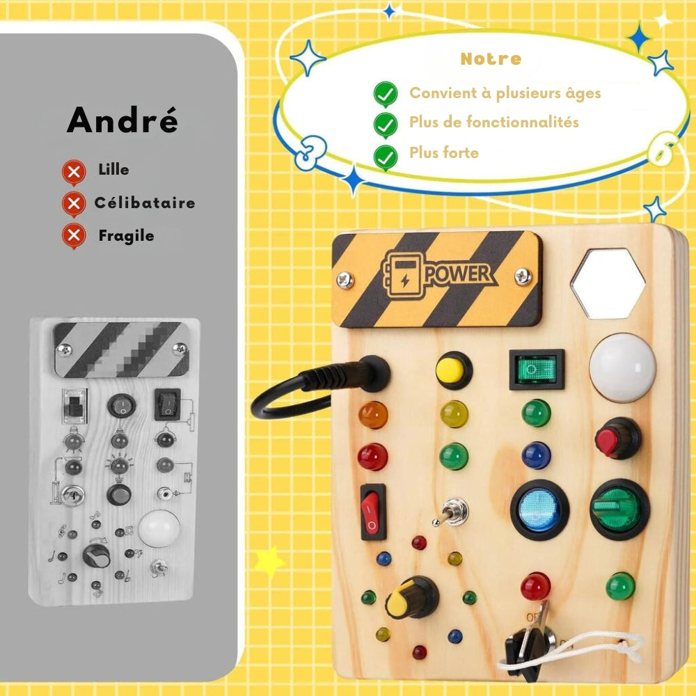 SparkQuest - Tableau Montessori interactif pour tout-petits