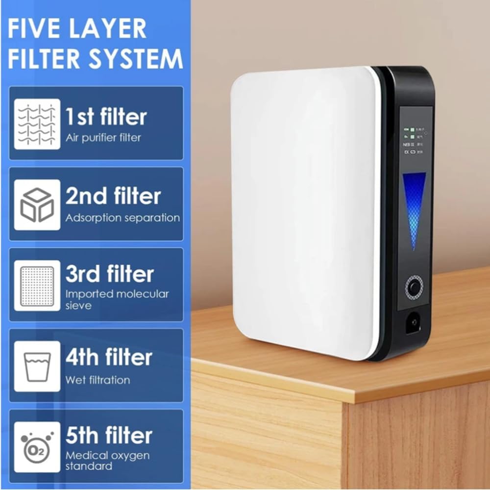 Concentrateur d'oxygène portable avec débit réglable et fonctionnement silencieux – OxyLife