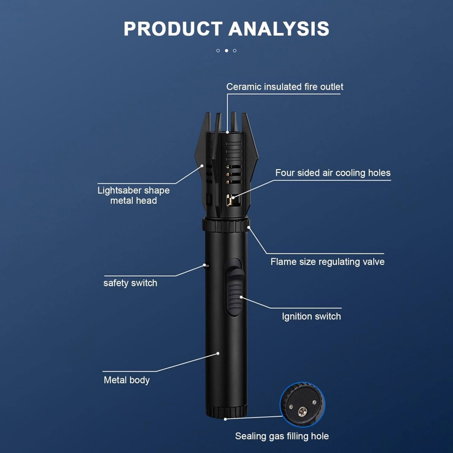 Briquet sabre laser – Allumage fiable en toutes circonstances