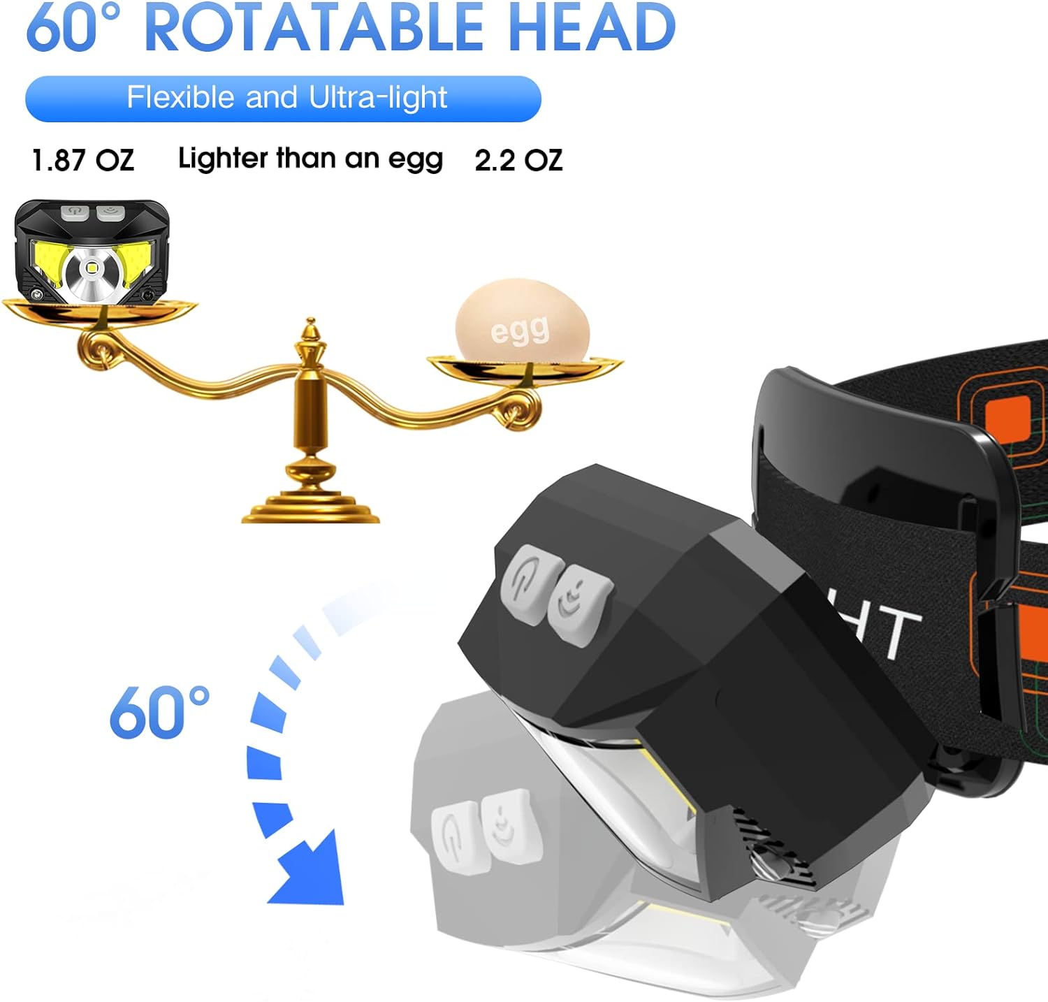 Lampe frontale LED ultra lumineuse rechargeable 2-pack avec capteur de mouvement - Lumivor