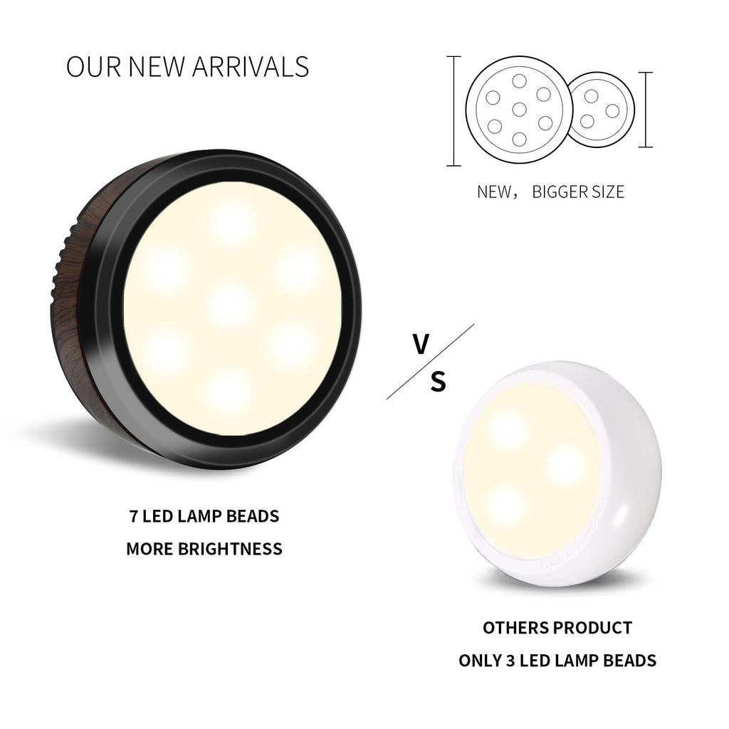 Skanto | Télécommande Led Puck, Dimmable Alimentée par Batterie pour Éclairage Sous Étagère - Pack de 6 Blanc Naturel
