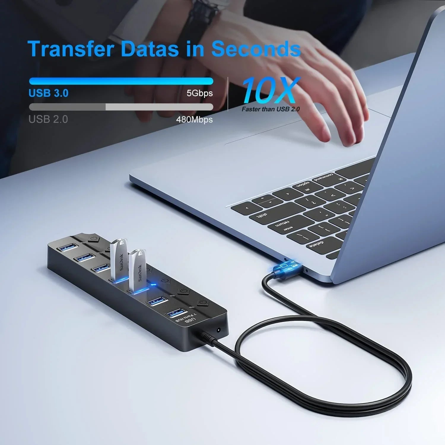 Hub USB 3.0 à 7 ports avec interrupteur – PortMaster (1+1 GRATUIT)