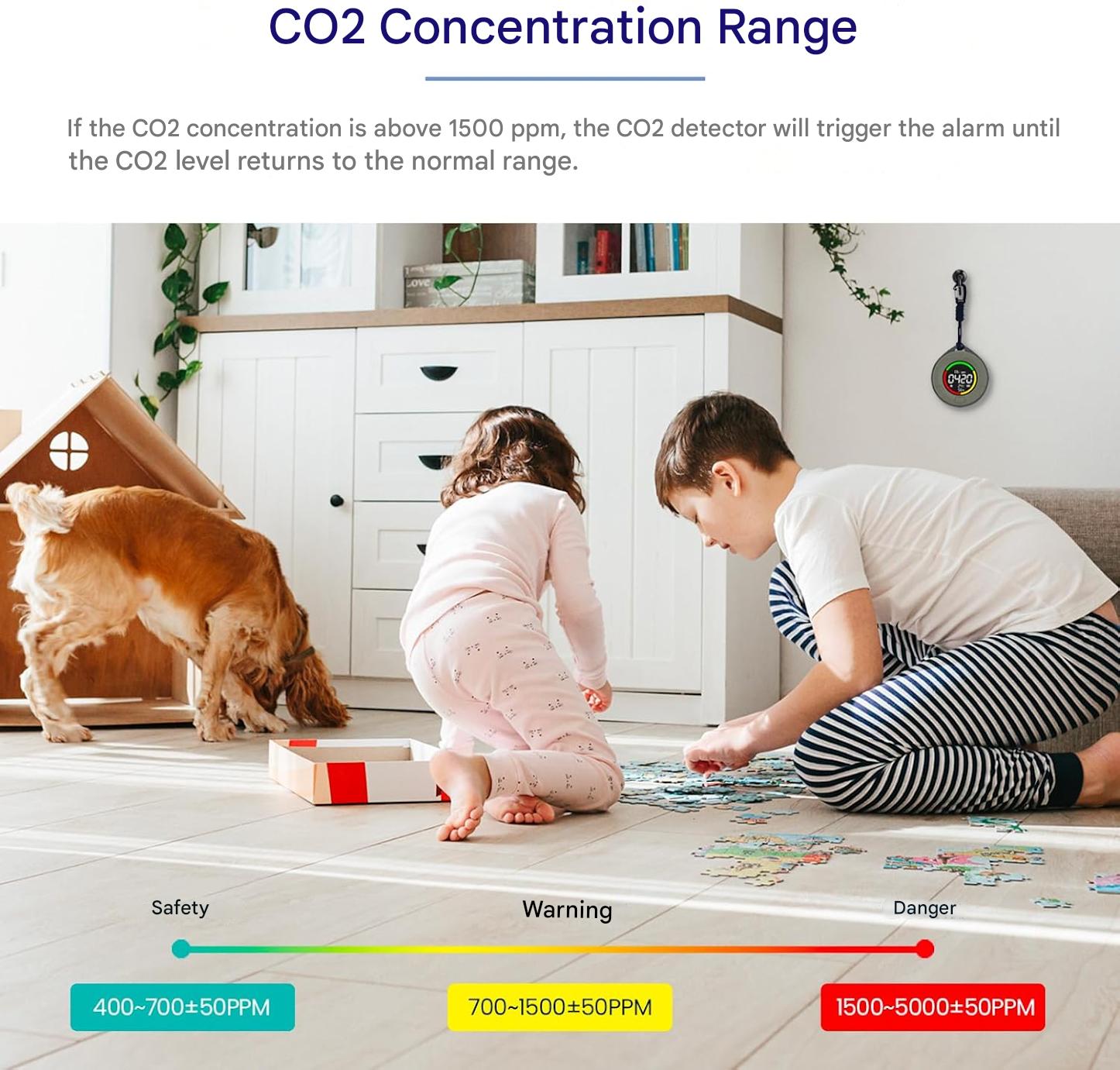 Détecteur portable de CO2 – Aervent