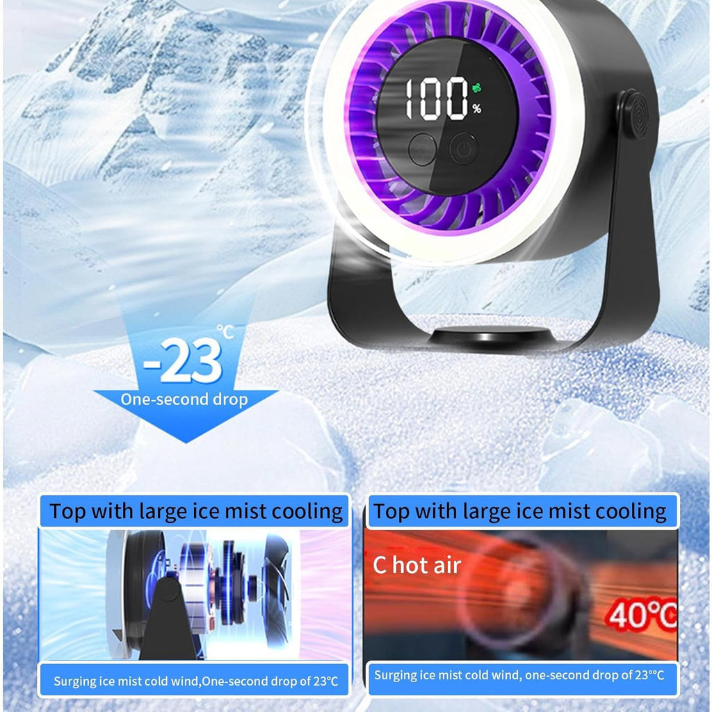 Ventilateur de bureau silencieux – Auralis