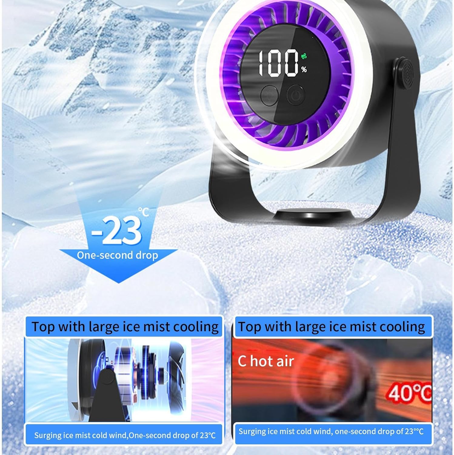 Ventilateur de bureau silencieux – Auralis