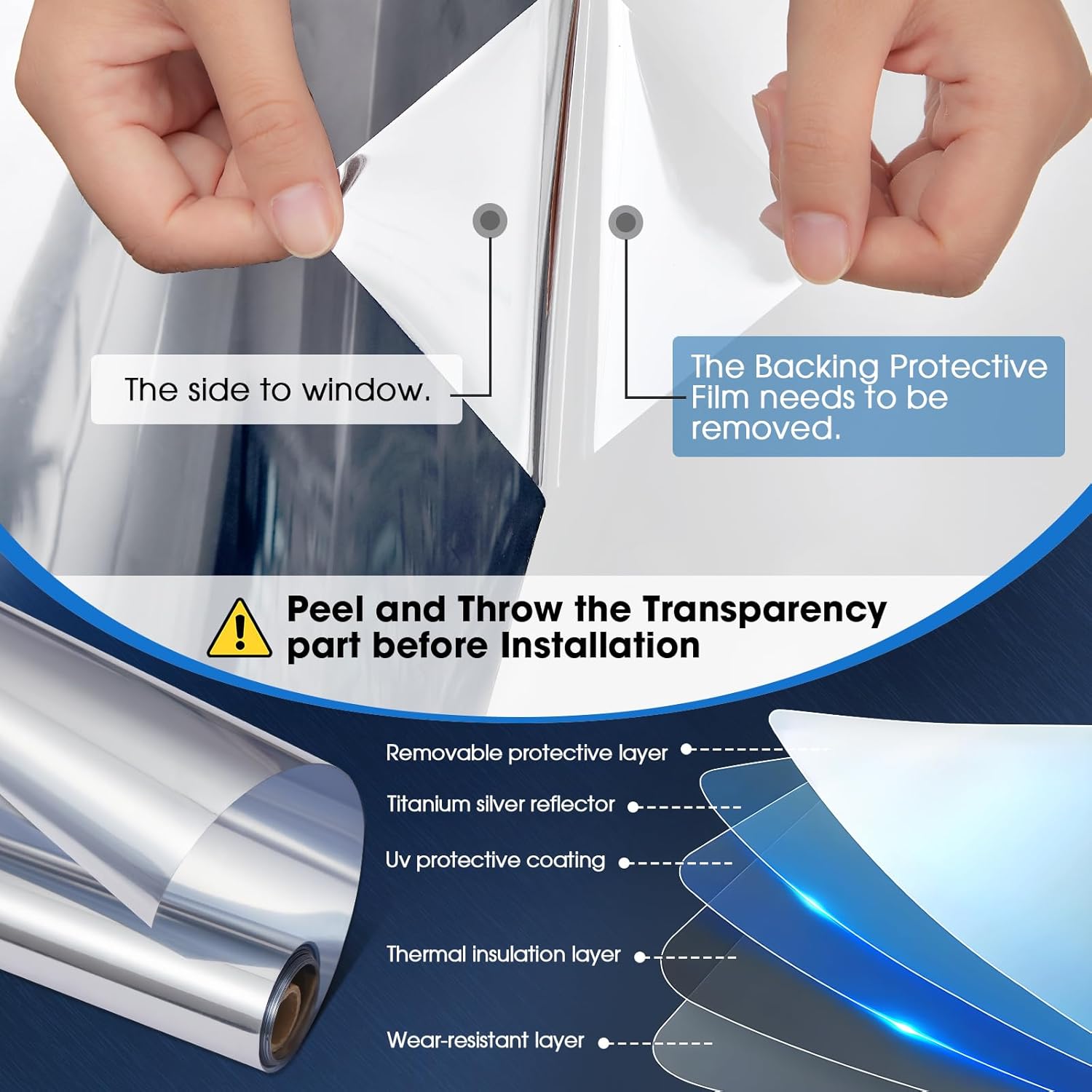 1+1 Gratuit  | VistaGuard | Film miroir autocollant pour protection visuelle et protection UV