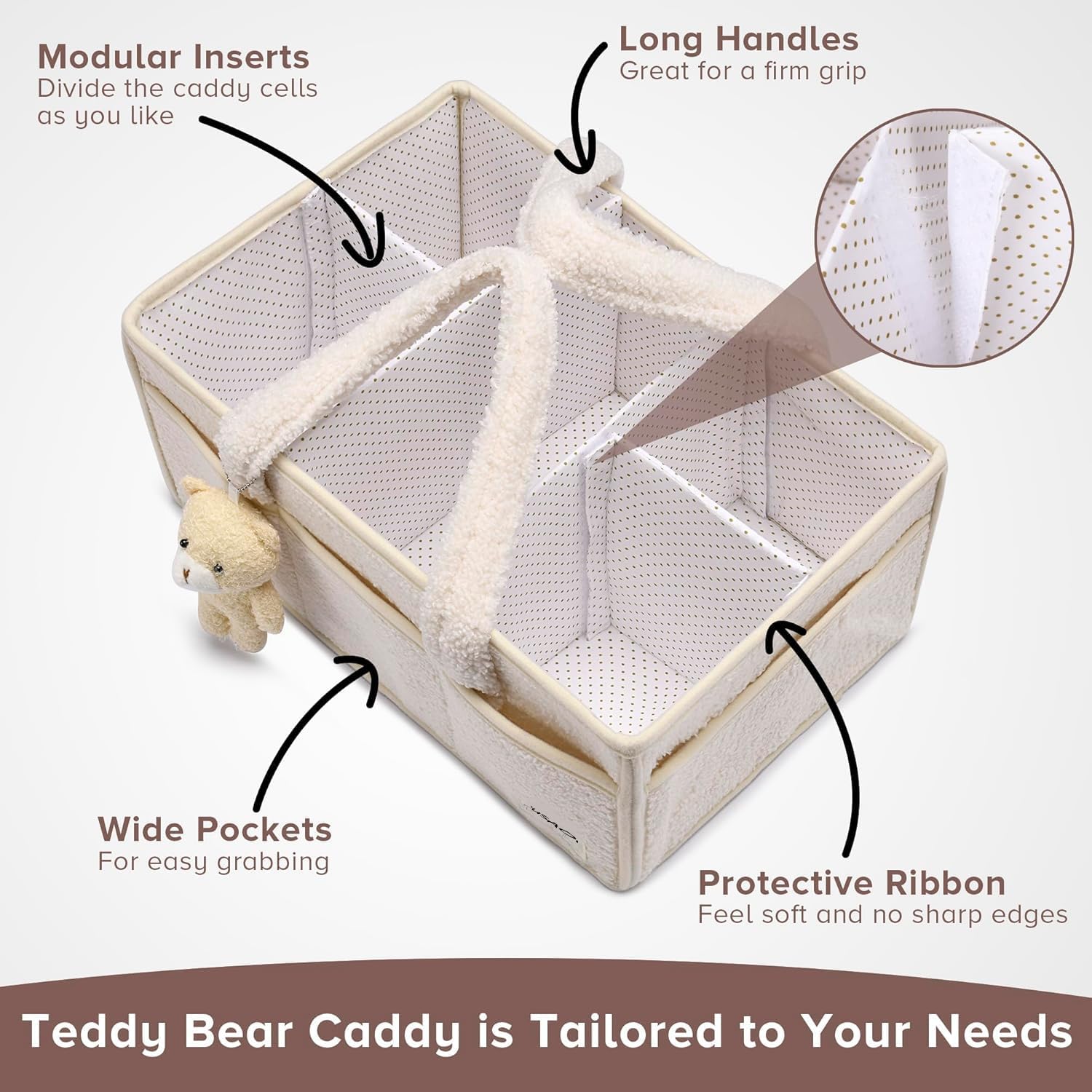 Organisateur de Caddy pour Bébés – Panier de rangement en Sherpa avec compartiments – Elvoria